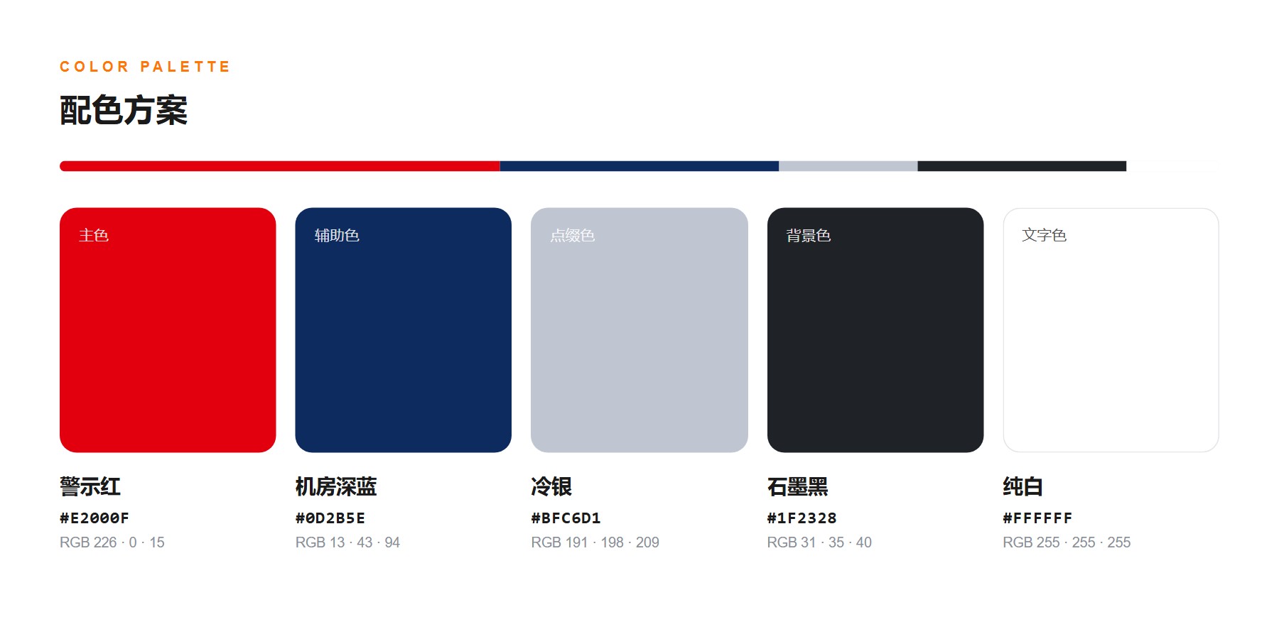 路乐科技液冷官网 配色方案