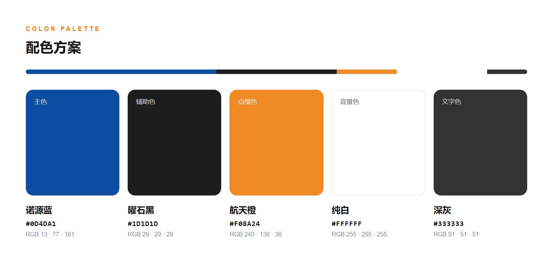 诺源工业软件官网 配色方案