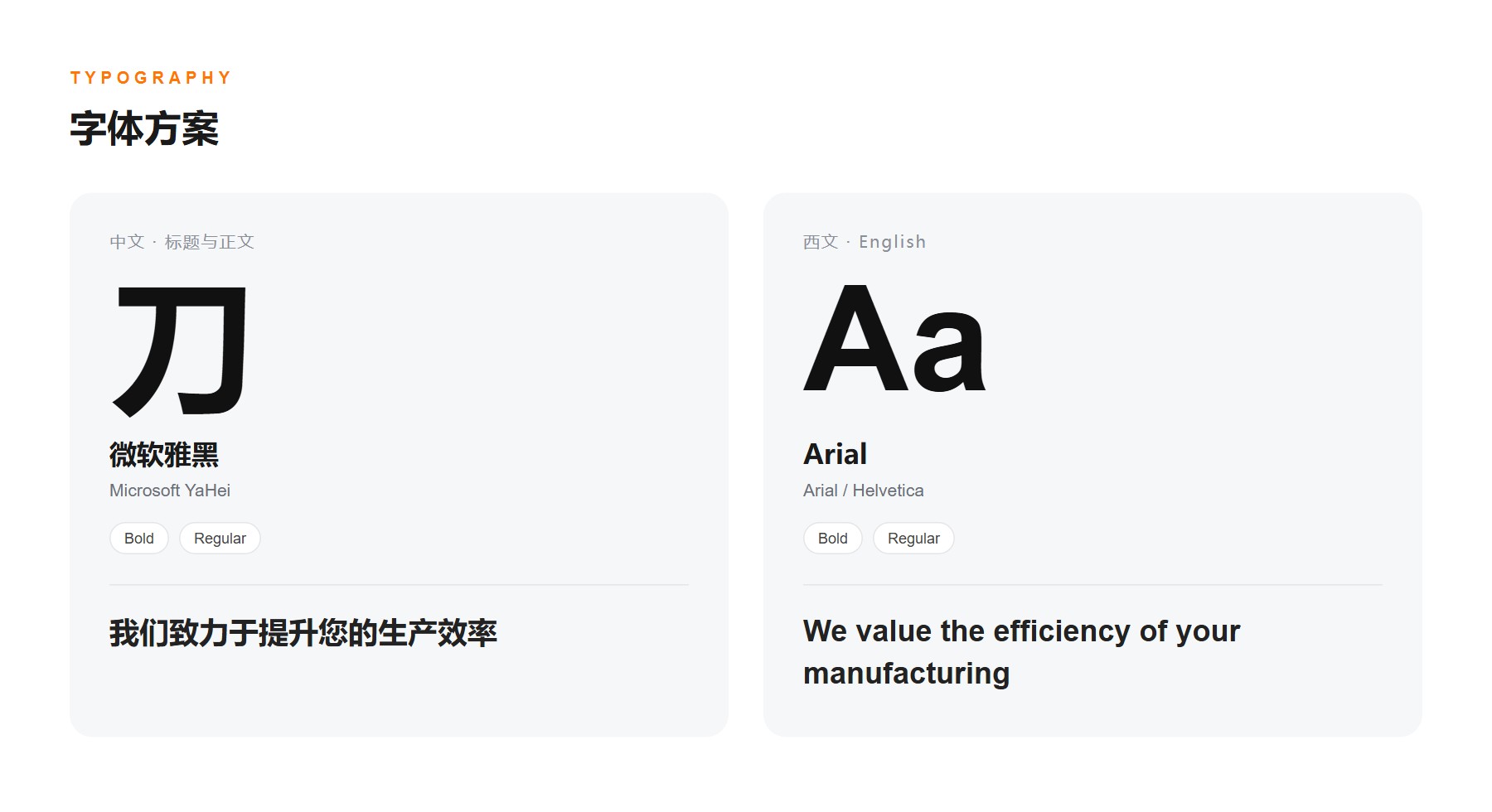 瑞沃达工业品官网 字体方案