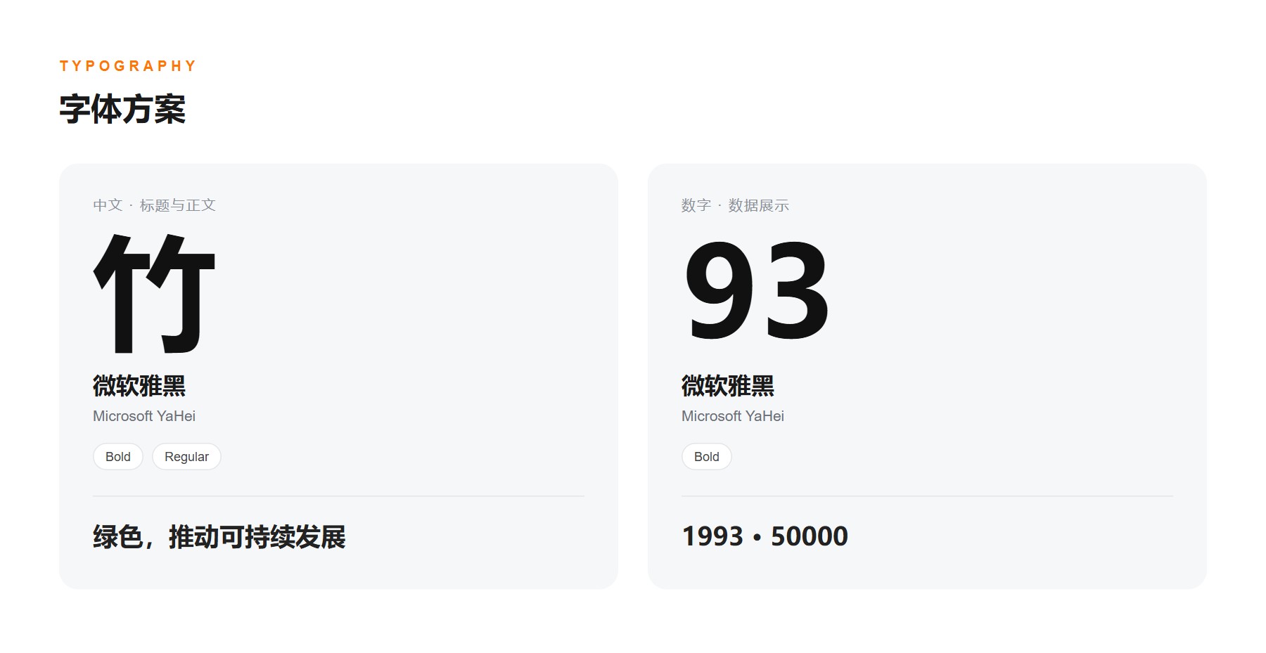 三羊木业企业官网 字体方案