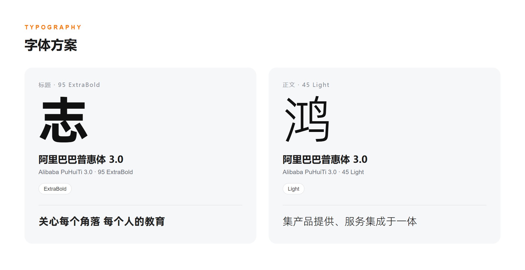志鸿教育集团官网 字体方案