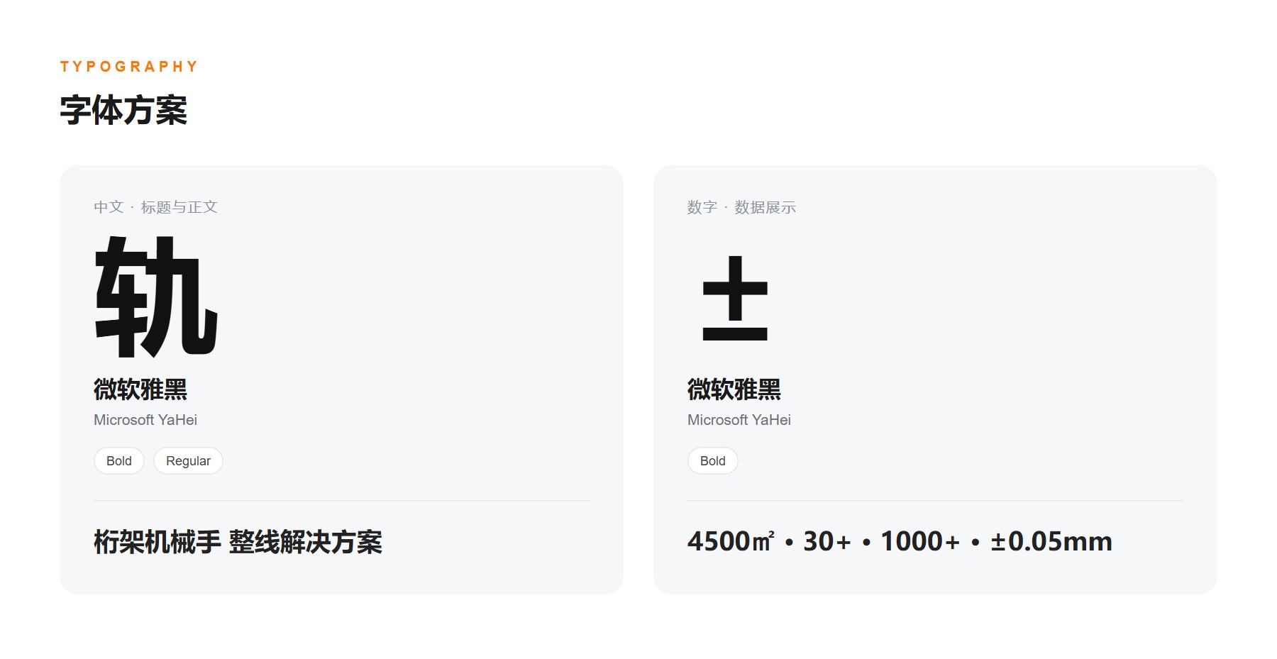 APS 艾普斯自动化官网 字体方案